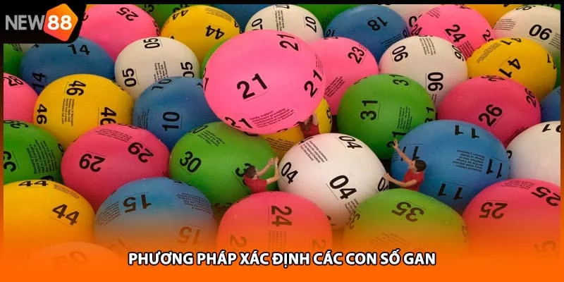 Phương pháp xác định các con số gan Phương pháp xác định các con số gan